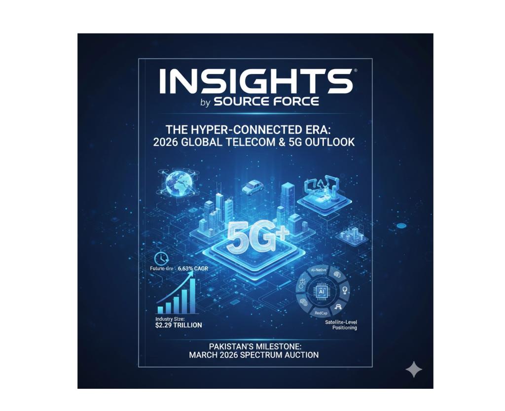 The 2026 Telecom Revolution: 5G-Advanced, Global Outlook Industry Roadmap