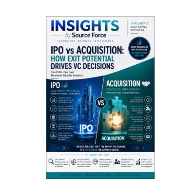 IPO vs Acquisition: The Exit Strategies That Define Venture Capital Success